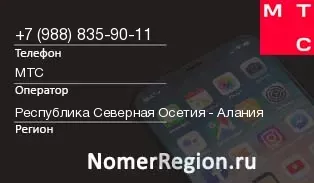 Кто звонил с 9888359011 - регион и оператор
